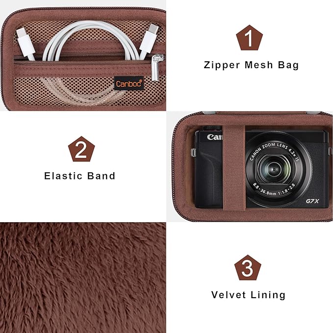 Canboc Carrying Case for PowerShot G7 X Mark III/ G7X Mark II Digital 4K Vlogging Camera, SX740 SX730 Camera Bag, Zipper Mesh Pocket fits USB Cable, Batteries, Brown