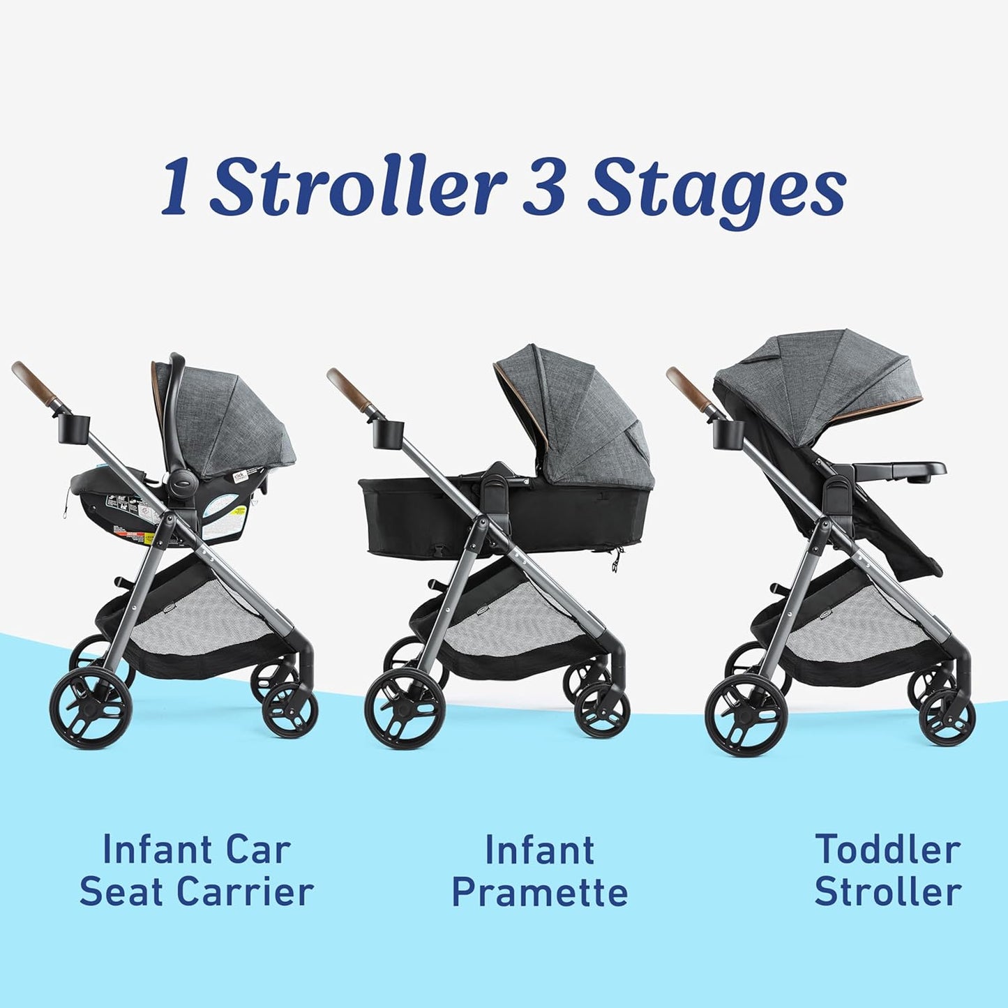 Graco Modes Pramette Travel System, 3-in1 Modular Carseat Stroller Combo, Infant Car Seat Carrier to Toddler Stroller, Includes the SnugRide Car Seat, Redmond