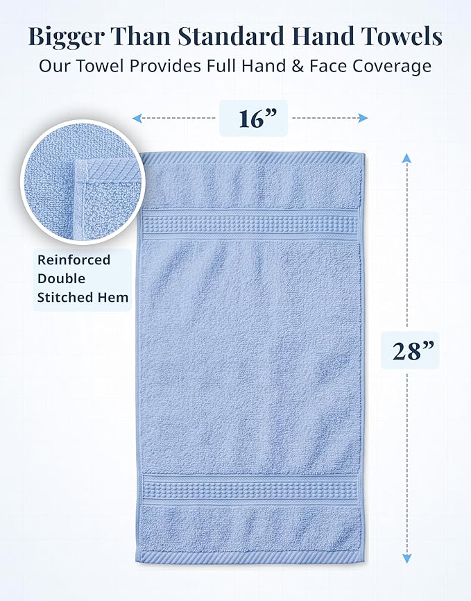 LANE LINEN Bath Hand Towels for Bathroom - Pack of 4 (16" x 28"), 100% Cotton Hand Towel - Soft, Durable, Quick Dry & Highly Absorbent - Hotel Quality Face Towels for Salons & Home Use - Cerulean Blue
