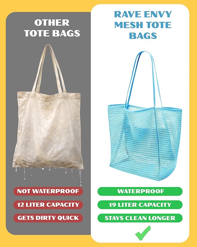 Rave Envy Beach Tote Bag for Women – Waterproof Mesh Tote Bag, Large Capacity Sandproof Beach Bags for Travel