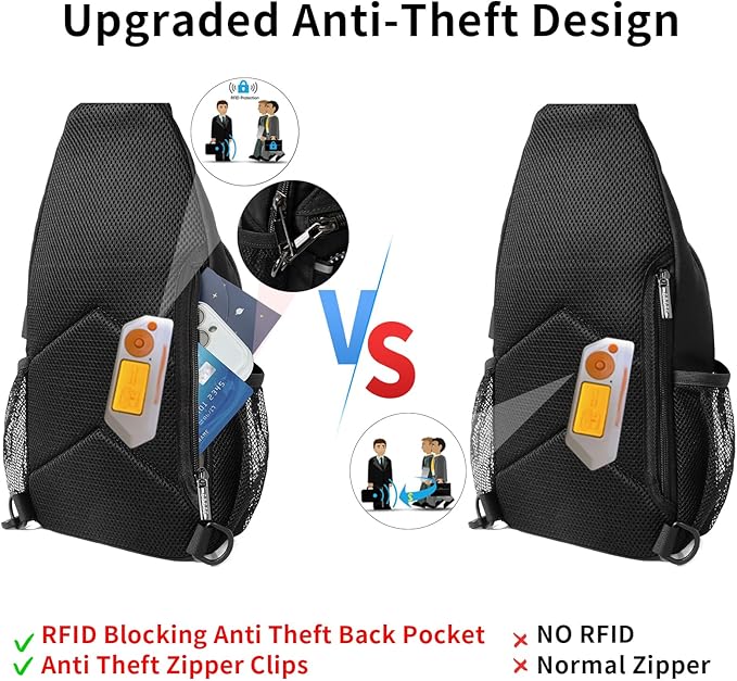 S Size Sling Bag Fits 9.7in iPad, Anti-Theft Crossbody Chest Bag for Men & Women, Water Resistant with RFID Pocket