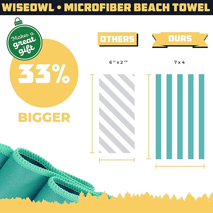 Wise Owl Outfitters Microfiber Beach Towel (7x4 ft) – Extra Large, Quick Dry, Lightweight and Sand Free for Adults at The Beach, Pool, Gym, Yoga, or for Travel and Outdoor Use