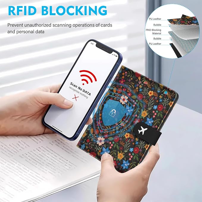 Passport Holder for Trave, RFID Blocking Leather Passport Cover, Combo with Credit Card Slot and Boarding Pass Slot Combo for Women Men