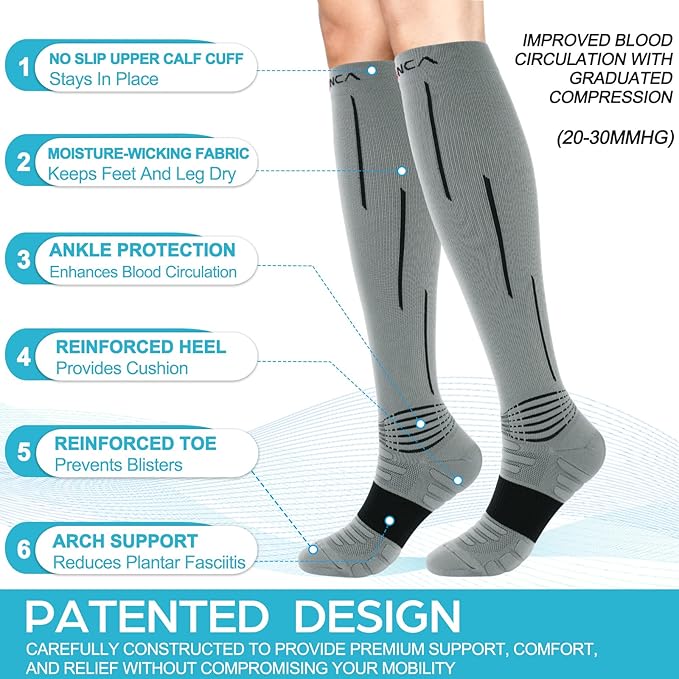 NEENCA Compression Socks, Medical Athletic Calf Socks for Injury Recovery & Pain Relief, Sports Protection—1 Pair, 20-30 mmhg