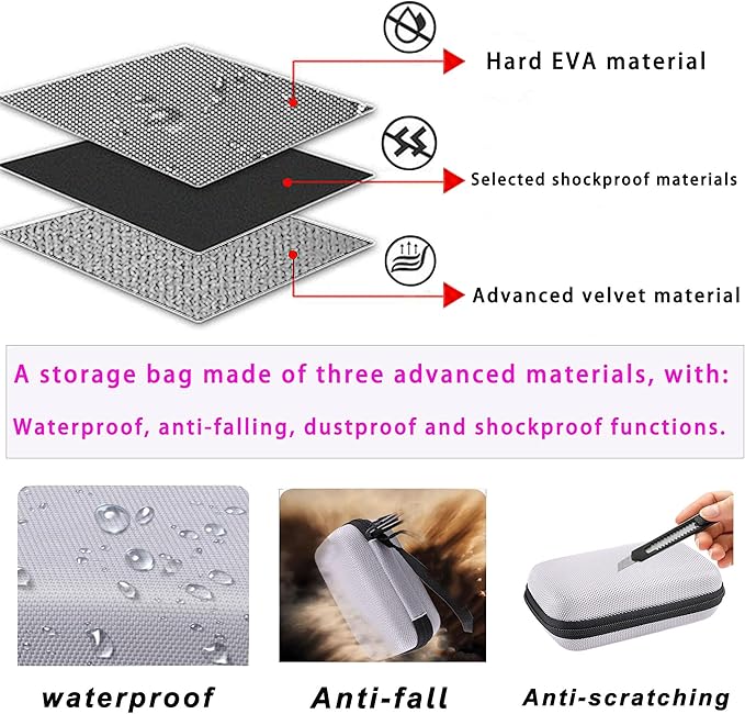 Hard EVA Carrying Storage Case Compatible with Canon PowerShot SX740 HS/SX730/SX720/SX620/G7X Digital Camera, Point and Shoot Vlogging Camera Protective Travel storage box (grey)