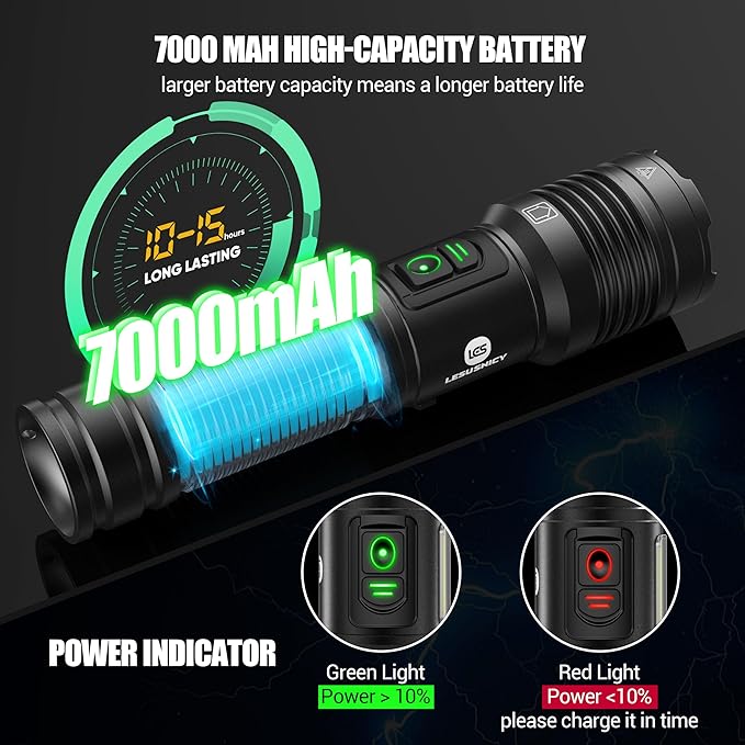Rechargeable Flashlights High Lumens 100000 with Side Light - 2 Pack, Super Bright 30W LED, Dual Source Light Buttons, Long Lasting 15H, Quick USB C Charge, Handheld 6.81” Length, for Hiking Home Gift