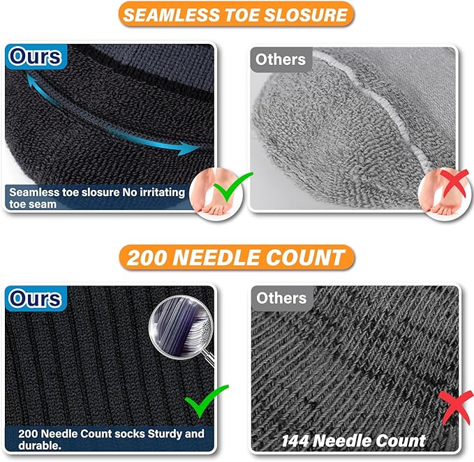 Hylaea Compression Running Socks for men, Coolmax Anti-Blister Cushion Crew Socks for Athletic, Moisture Wicking & Seamless