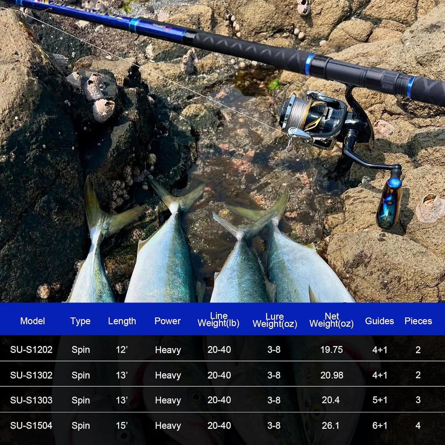 Fiblink Surf Spinning Fishing Rod Carbon Fiber Travel Fishing Rod(11-Feet & 12-Feet & 13-Feet & 15-Feet)