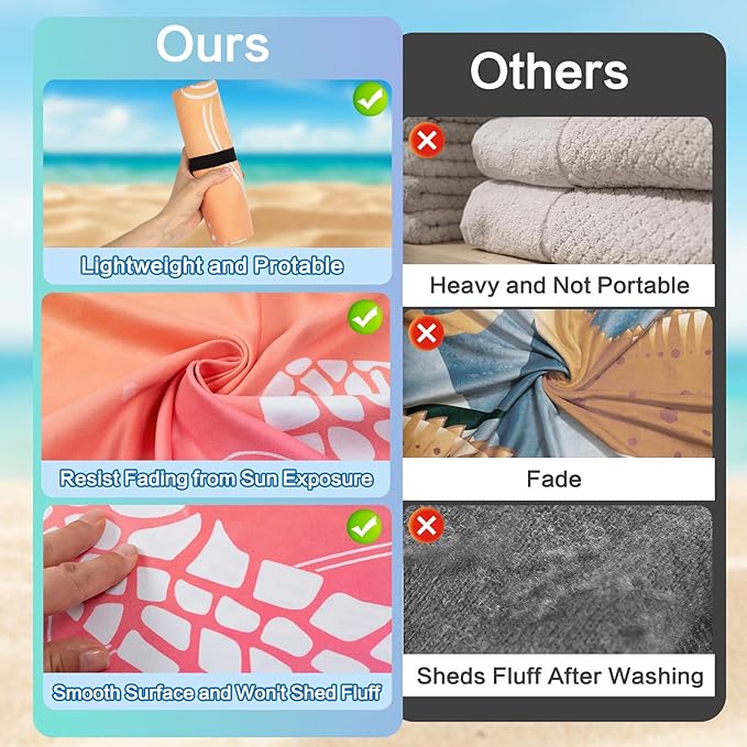 Beach Towel Oversized 2 Pack Extra Large Beach Towels 72"x32" Quick Dry Absorbent Lightweight Sand Free Thin Beach Towel for Kids Men Women Camping Towel, Gym, Hiking, Pool, Bath, Yoga,Travel Vacation