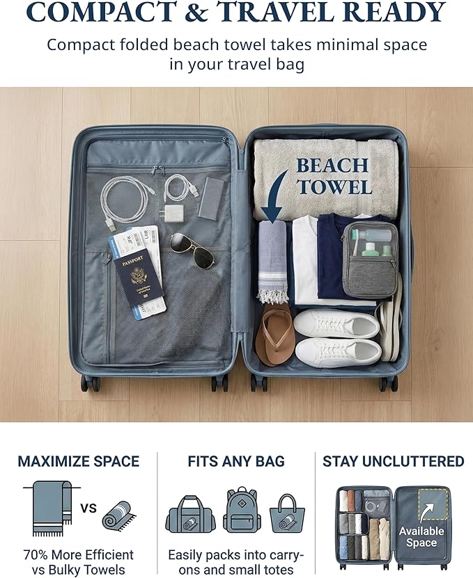 LANE LINEN Beach Towel 2 Pack - Beach Towels Oversized, Pre-Washed Large Beach Towels, Sandless Beach Towel, Quick Dry Travel Towel, Large Pool Towels, 39"x71" - Navy Blazer