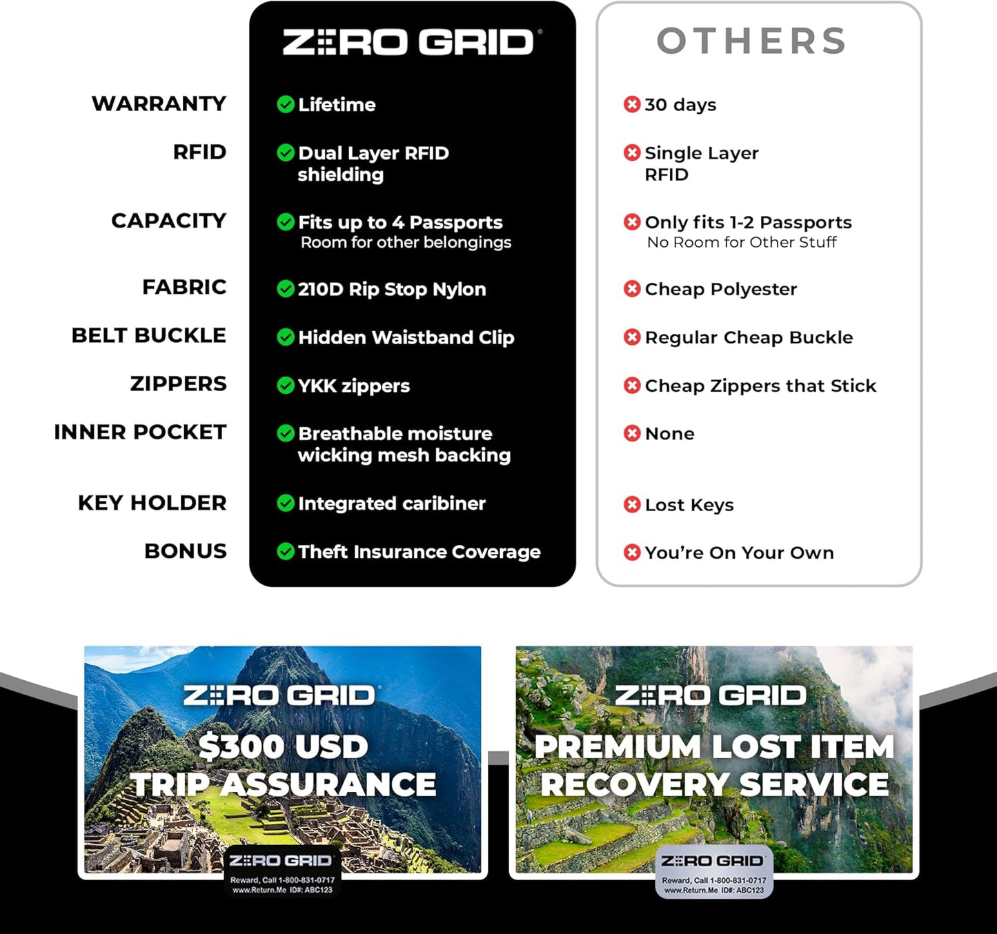 Lightweight Travel Blanket - Premium & Compact Airplane Wearable Blanket with Neck Snaps, Cozy Foot Pockets, Zipper Pouch - Converts into Soft Pillow - Designed for Ultimate Comfort - Scarlet