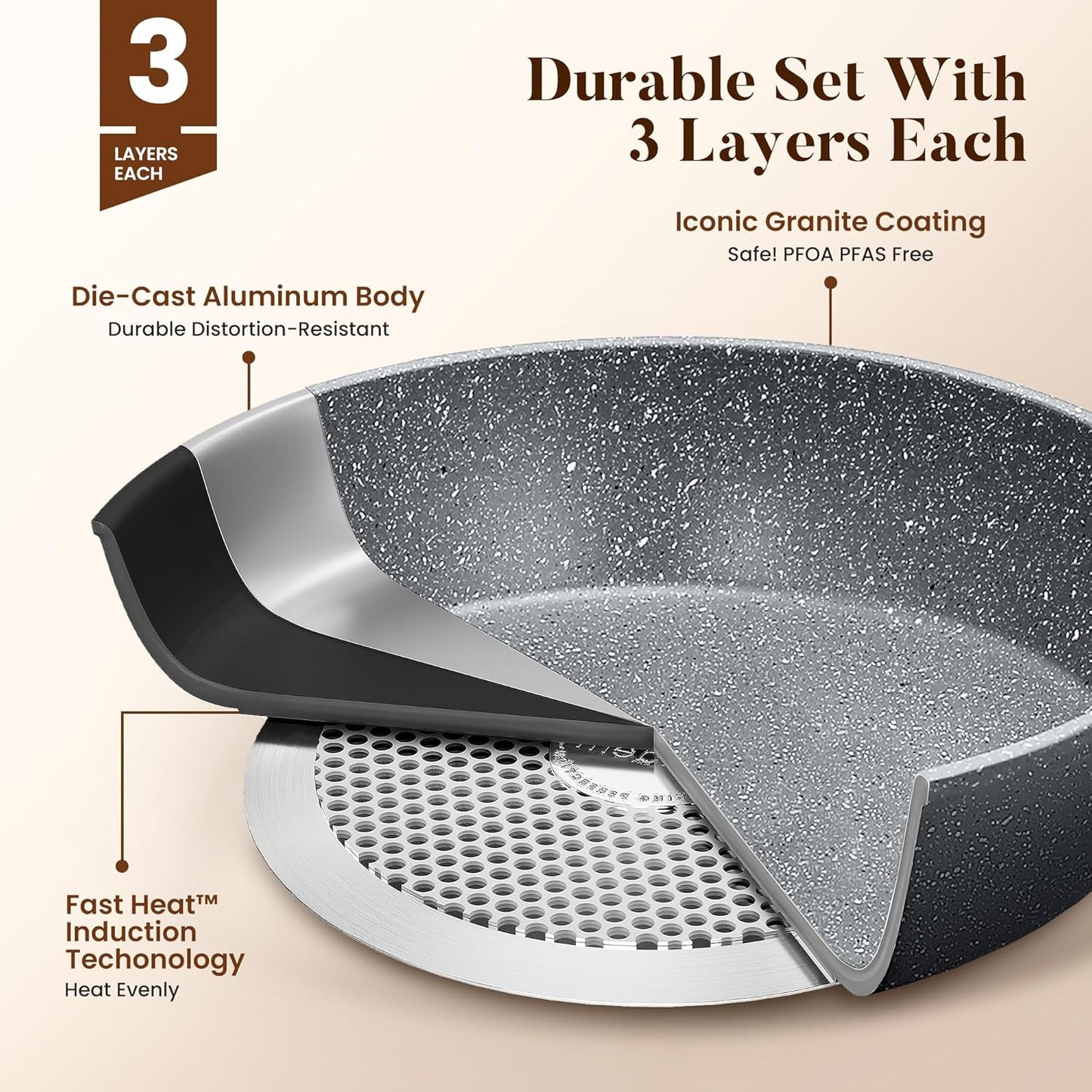 Kitchen Academy Granite Nonstick Cookware Set - 17 Piece Gray Cooking Pans Set, Induction Pots and Pans Set Non Stick, PFOA & PFOS Free.