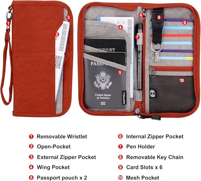 ZOPPEN Passport Holder Family RFID Passport Wallet, Passport Holder Women/Men, Travel Wallet Documents Organizer Zipper Case with Removable Wristlet Strap, Travel Essentials for Flying