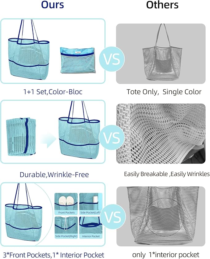 Mesh Beach Tote Bag Packable,2026 New 2-in-1 Large Lightweight Foldable Beach Bags with Multiple Pockets for Women