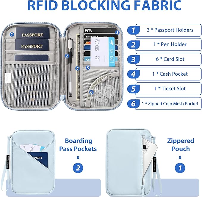 Veki Passport Holder for Travel Women Family, Passport Wallet Bag, RFID Travel Document Organizer, Waterproof Passport Holder for Men, Portable Case for Cards, Cash, Tickets, ID (Blue Gray, L)