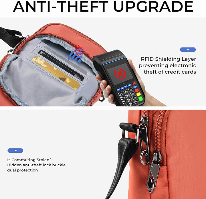 BROADREAM Small Sling Bag for Men, Anti-Theft Crossbody Sling Backpacks for Women - Mini Shoulder Chest Bag for Travel