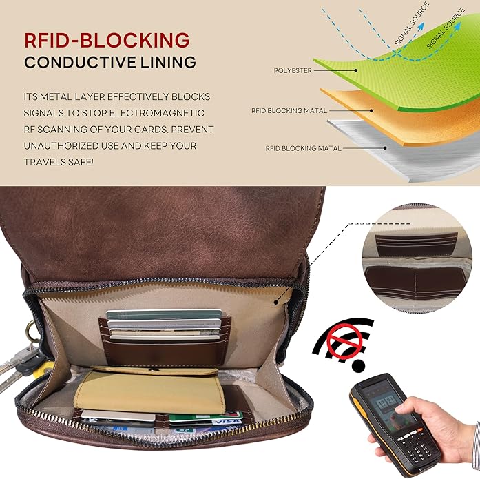 Women‘s Anti Theft RFID Blocking Small Vegan Leather Crossbody Bag Travel Purse With Built In Wallet Messenger Bag
