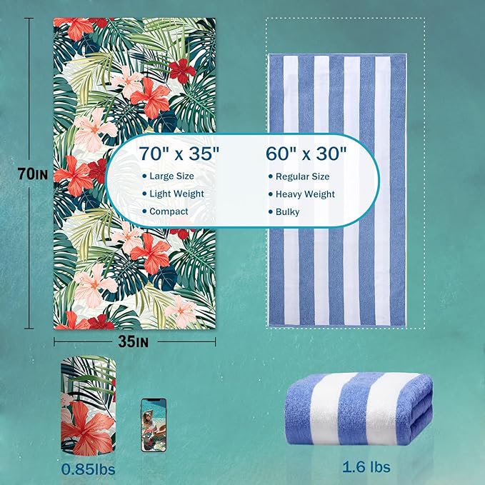 cabanana Sand Free Beach Towel - Large Oversized Beach Towel Sandproof 70x35 Big Microfiber Quick Dry Pool Towel, Thin Lightweight Compact for Travel Swimming Bath for Adults Women Men (Flower)