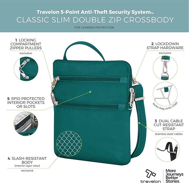 Travelon Anti-theft Classic Slim Double Zip Crossbody