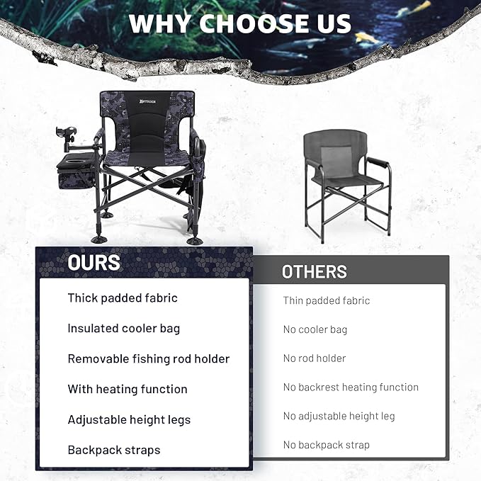 X Strike Heated Fishing Chair with Rod Holder Cooler Bag Storage Bag Shoulder Strap and Adjustable Feet, 350LBS Heavy Duty Folding Ice Fishing Chair for Adults Outdoor Camping (Battery Not Included)