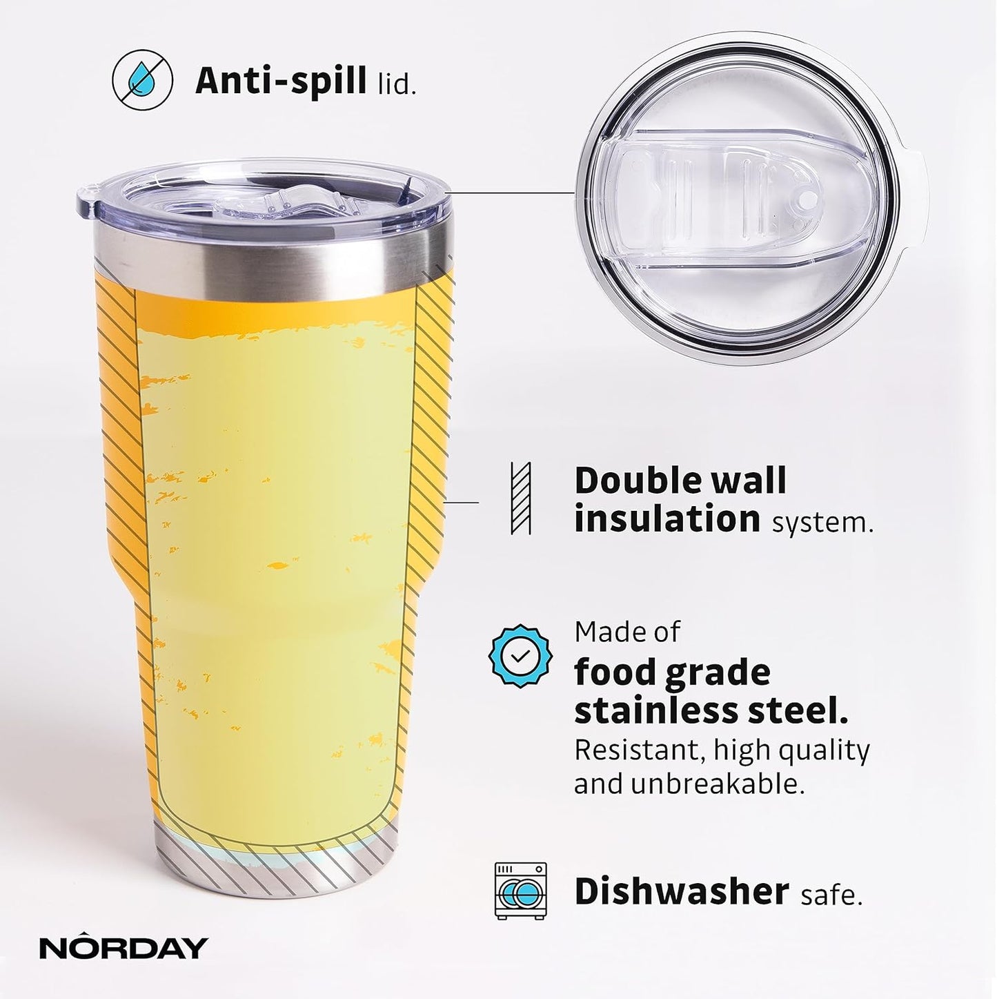 NORDAY | Tumbler with Lid - 30oz - Yellow Insulated Tumbler - Stainless Steel Tumblers - Double Wall Vacuum Insulated Travel Coffee Mug for Car Cup Holder - Keeps Temperature for 24hr - Anti Spill Lid