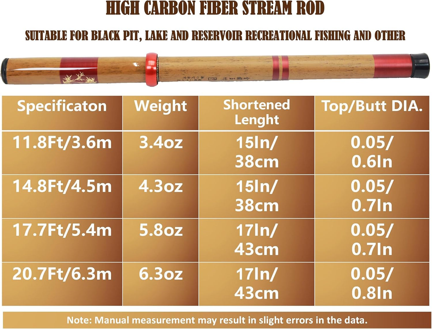 Telescopic Rod Kit Tenkara Fishing Rod Kit 20FT-Zoom Stream 4 Lengths Collapsible Fly Rods Backpacking Fishing Pole Quality Carbon Tube Creek Rods