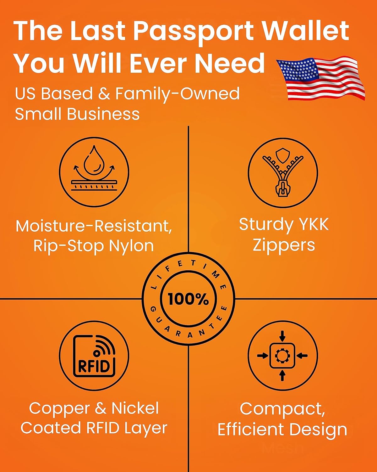 Passport Holder & Travel Wallet with RFID Blocking - Premium Document Organizer Case for Men and Women - Holds Passports, Cards, Tickets, ID, Cash - Compact Zippered Wallet - Shadow