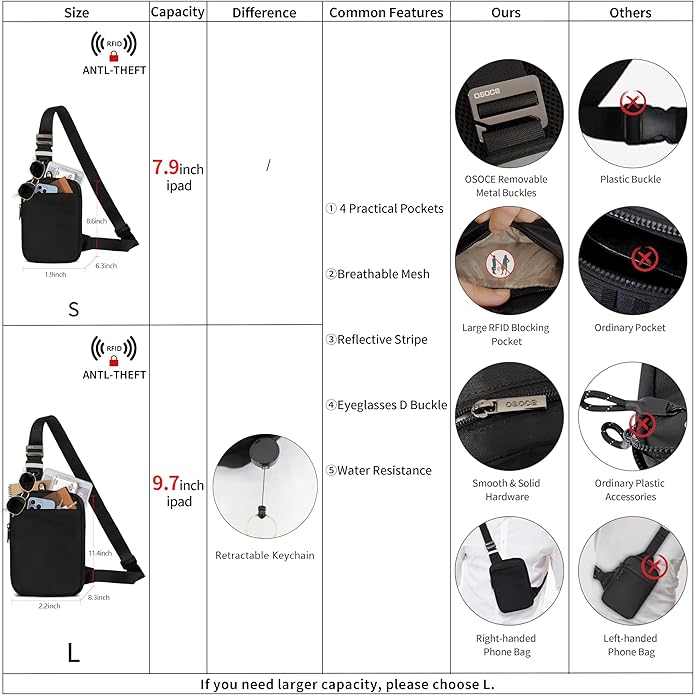 Small Sling Bag for Men and Women with RFID Pocket, Anti Theft Crossbody Chest Bag Casual Travel Bag for Hiking
