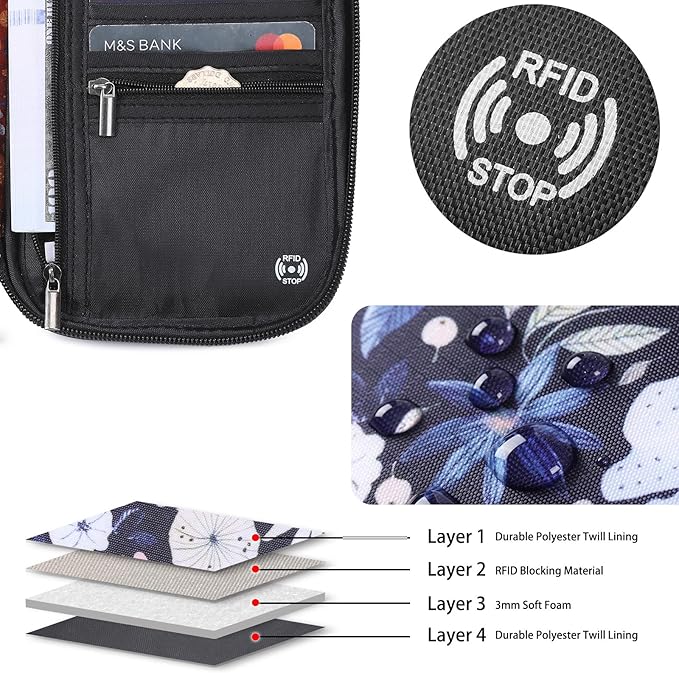 VanFn RFID Travel Passport Wallet, Family Passport Holder, Trip Document Organizer P.Travel Series