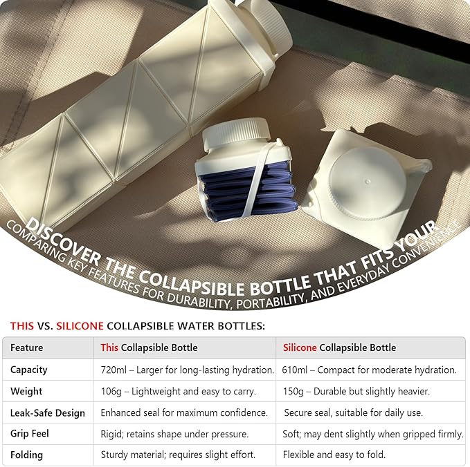 Collapsible Water Bottles 24.3oz, Foldable Travel Water Bottle, Portable & Lightweight, Leakproof & Reusable for Traveling Camping Hiking Sports Outdoor School Office, 2 Pack, Green+Starlight
