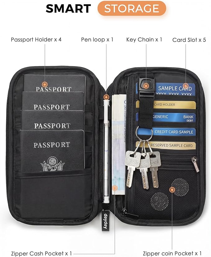P.travel Family Passport Holder RFID Blocking Travel Document Organizer, Waterproof Passport Wallet for Women Men, Lightweight Passport Case for Boarding Pass, Cards, ID & Travel Essentials