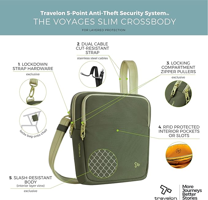 Travelon Anti-theft the Voyages Slim Crossbody