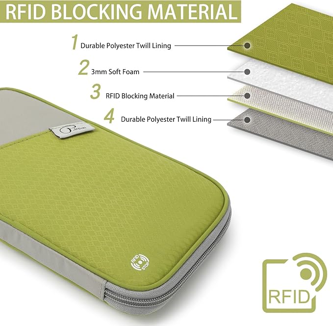 VanFn RFID Travel Passport Wallet, Family Passport Holder, Trip Document Organizer P.Travel Series