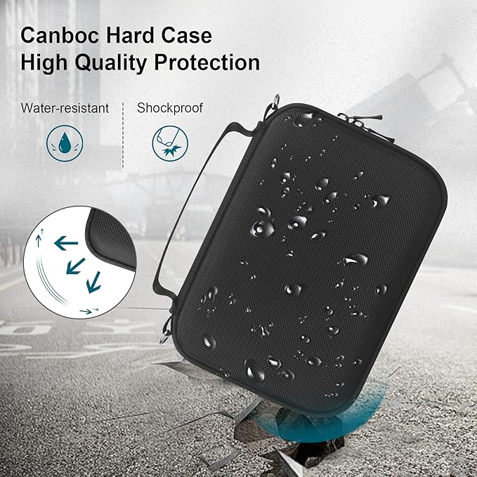 Canboc Carrying Camera Case for Sony ZV-1F/ ZV-1/ ZV-1 II Vlog Digital Camera & Vlogger Accessory Kit Tripod, Travel Storage Bag with Strap, Mesh Pocket fit Cable, Black (Case Only)