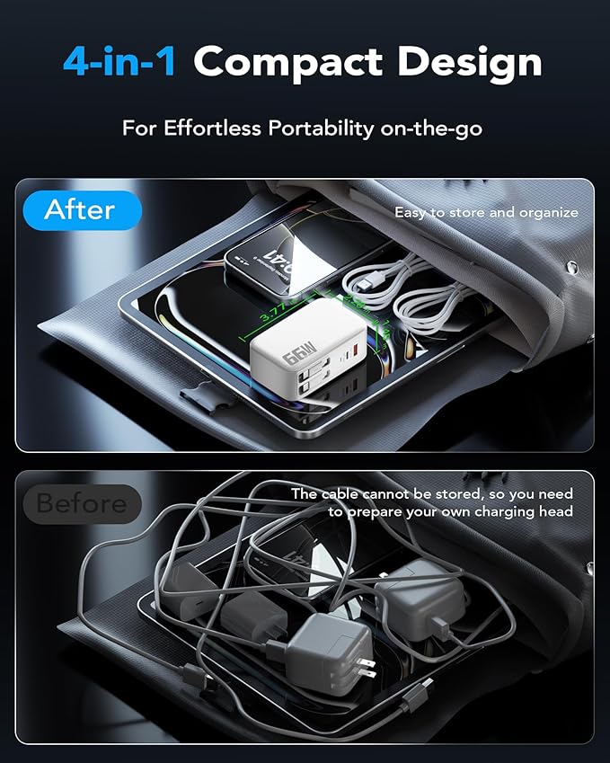 66W 4 in 1 Retractable Wall Charger,USB Type C Fast Charger for iPhone 17 Travel Charger for Multiple Devices,Fast Charging Block for Mac Book Pro/Air,M1 M2 M3 M4 M5, iPad Pro,Galaxy,Pixel