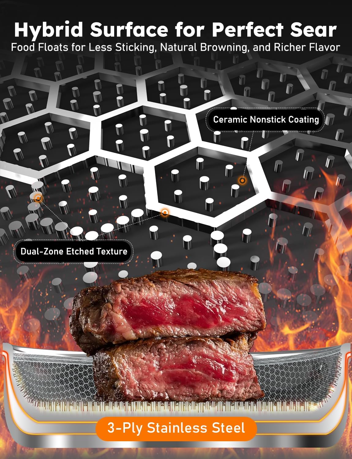 Pro DUXANO 12PC Nonstick Pots and Pans Set&Hybrid 3-Ply Stainless Steel Skillet, High Heat Sear&Fry, 2-Layer Ceramic Induction Cookware, 9H Scratch-Resistant&Anti-Warp,PFAS Free,All Cooktop/Dishwasher