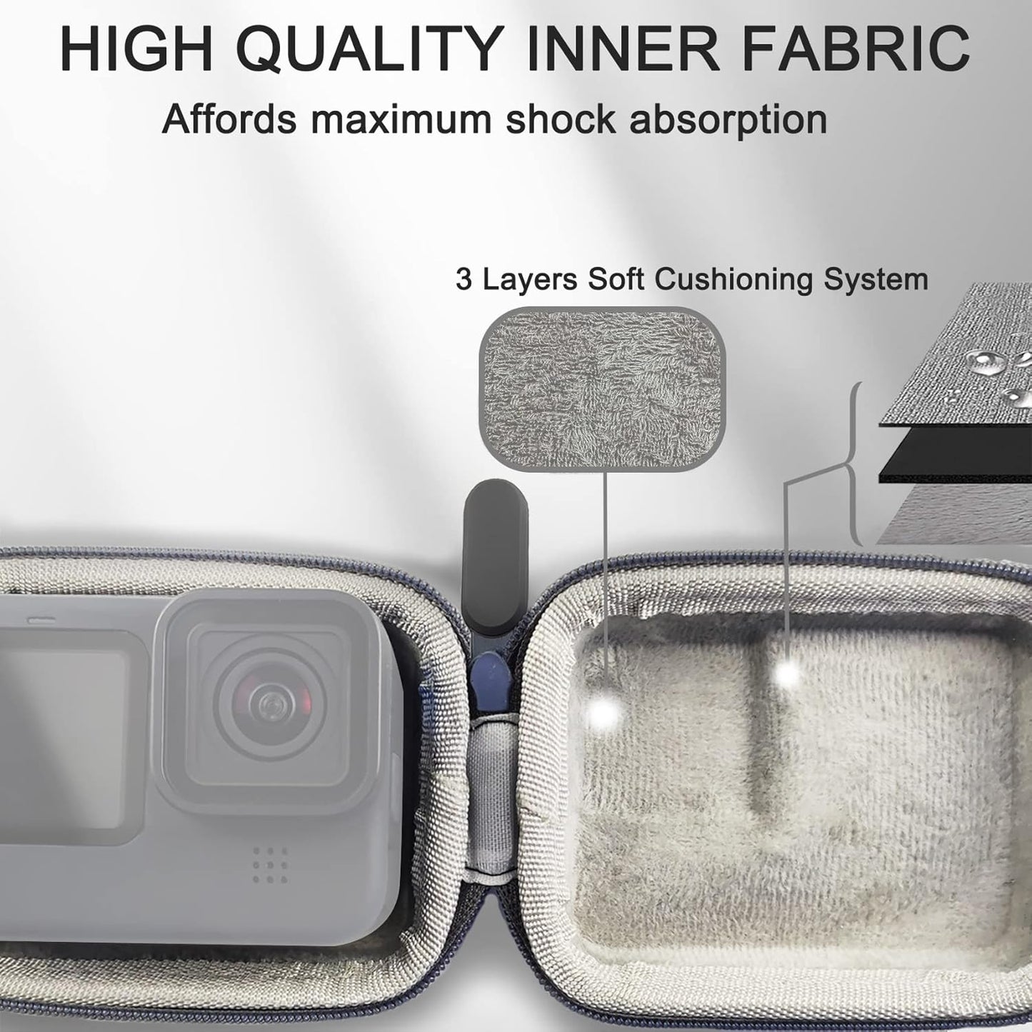 FiTSTILL Grey PU Mini Carrying Case for Go Pro Hero 12/11/10/9/8/7/(2018)/6/5 Black,Hard Shell Travel Storage Case for DJI Osmo Action,AKASO,Campark,YI Action Camera and More