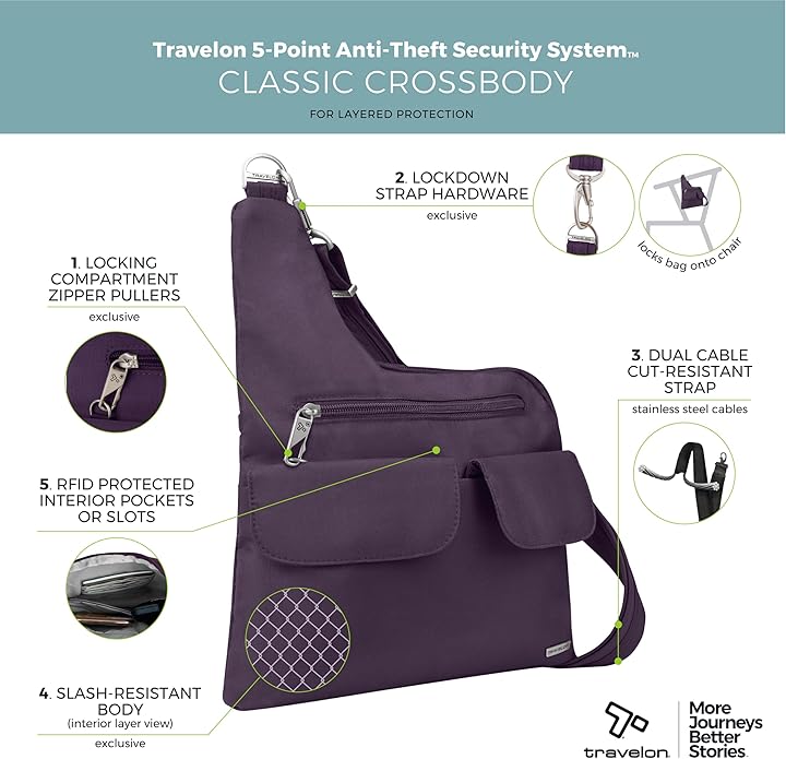 Travelon