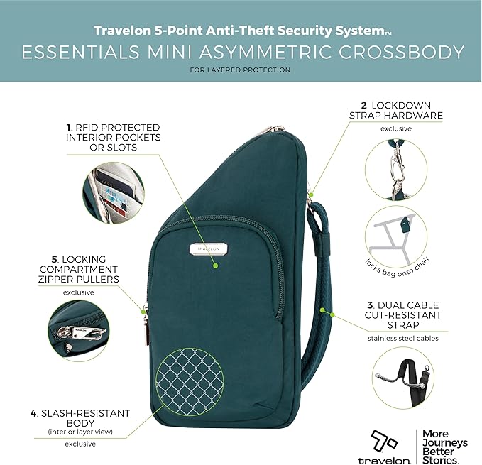 Travelon: Essentials - Anti-Theft - Compact Crossbody Bag - Peacock