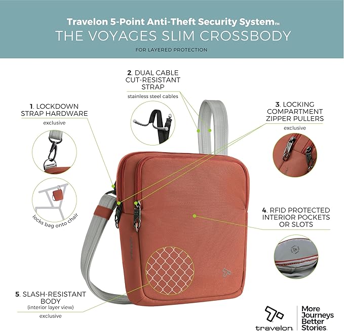 Travelon Anti-theft the Voyages Slim Crossbody