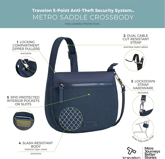 Travelon Anti-Theft Metro Saddle Crossbody