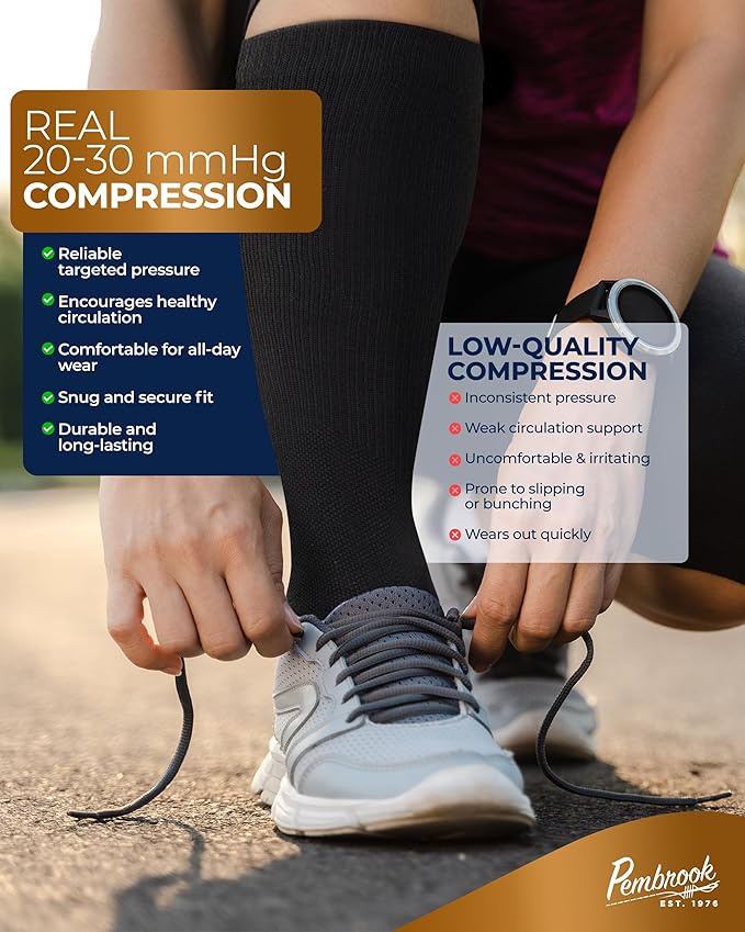 Pembrook 3 Pairs Copper Mens Compression Socks 20-30 mmHg, Running, Hiking, Athletic Cycling, Travel | Circulation Support