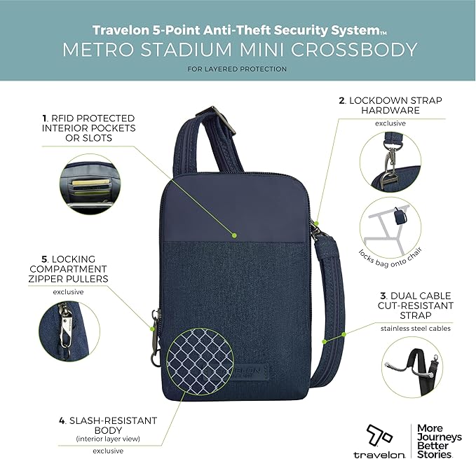 Travelon Anti-Theft Metro Stadium Mini