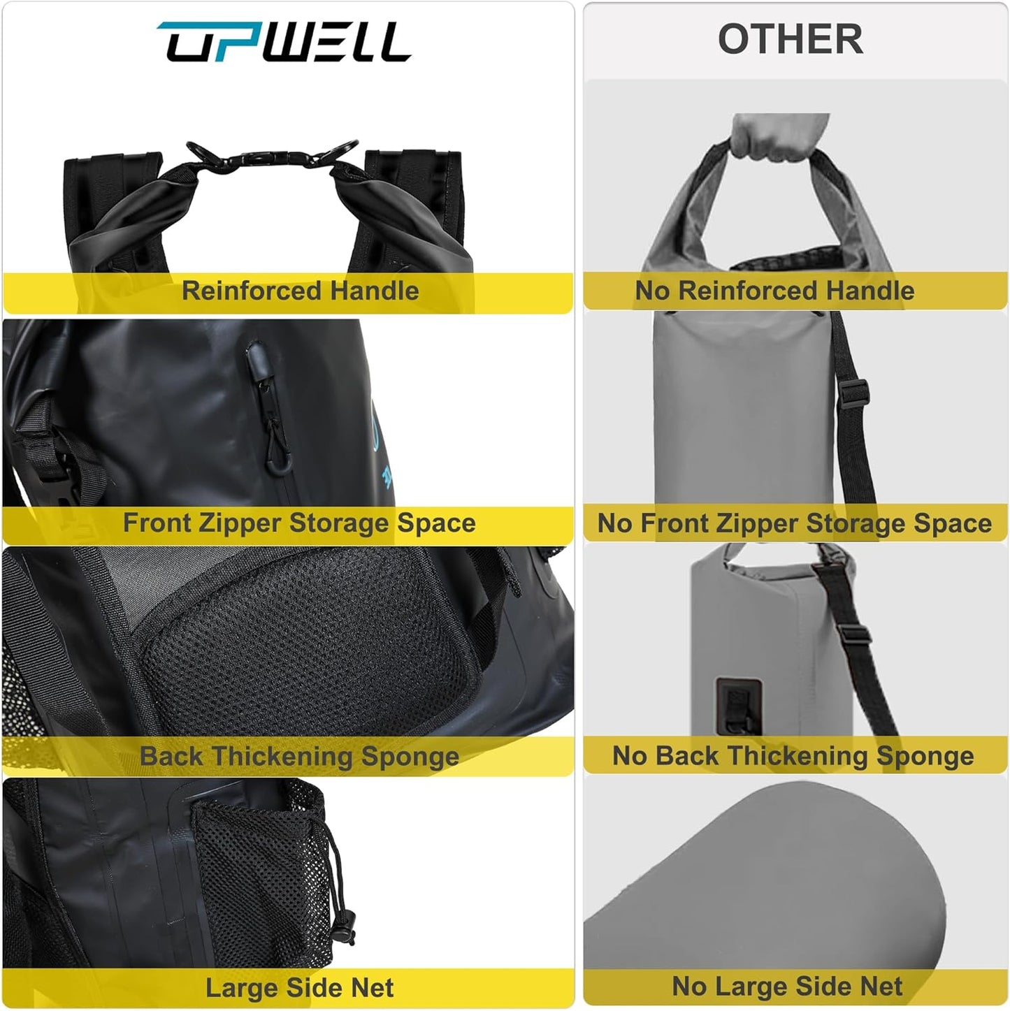 UPWELL 30L Waterproof Dry Bag Boating Backpack for Travel Hiking Camping Kayaking Hiking Swimming Floating Submersible Dry Bag Black