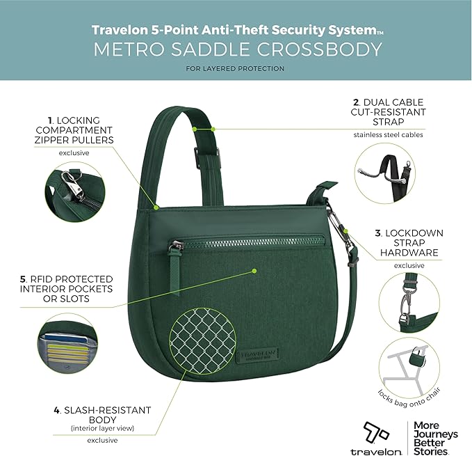 Travelon Anti-Theft Metro Saddle Crossbody