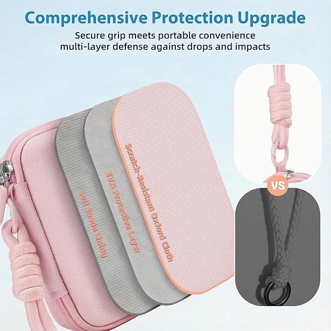 Digital Camera Case Compatible with CAMKORY Digital Point and Shoot/for KODAK PIXPRO FZ45/55 16MP Vlogging/for VAHOIALD FHD 1080P/for IWEUKJLO/for Nsoela, Holder for SD Card More (Pink)