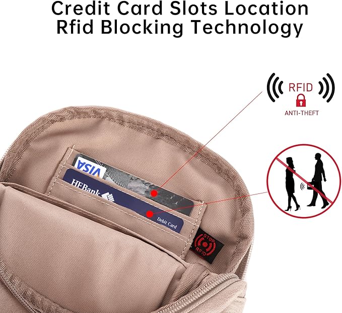 MHCNLL Small Sling Bag RFID Crossbody Purse for Women - Anti Theft Fanny Pack Chest Bag for Travel