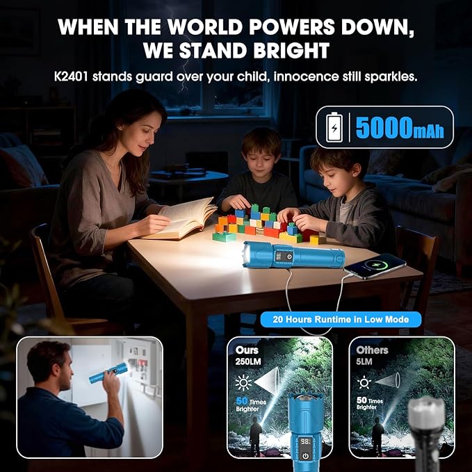 Rechargeable Tactical Flashlights 2000 High Lumens - 5000mAh Super Bright LED Powerful Flash Light, Waterproof Handheld USB C Flashlight for Home,Car,Camping,Emergencies,Zoomable (1, Turquoise)