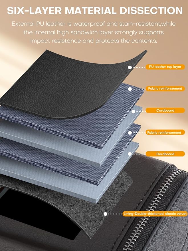 Sunglasses Travel Case Organizer Hangable for Men Women, Eyeglasses Foldable Storage Organizer
