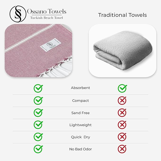 Turkish Beach Towel Soft & Luxury Extra Large (39" x 71") - Quick Dry, Versatile and Functional as Travel, Outdoor and Picnic Blanket, Yoga, Pool and Bath Towel - Magenta